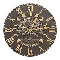 Algopix Similar Product 3 - Whitehall Products Times and Seasons
