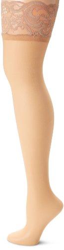 Algopix Similar Product 12 - MUSIC LEGS Womens 2 Pack Sheer Thigh