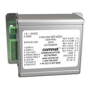 Algopix Similar Product 19 - Comnet Fiber Optic Wiegand Data Link