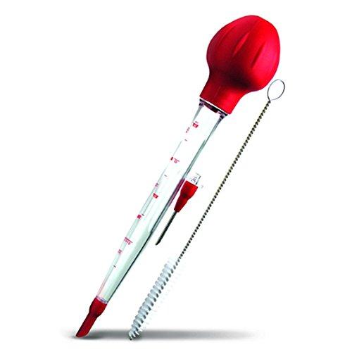 Algopix Similar Product 18 - Zyliss Baster - Red