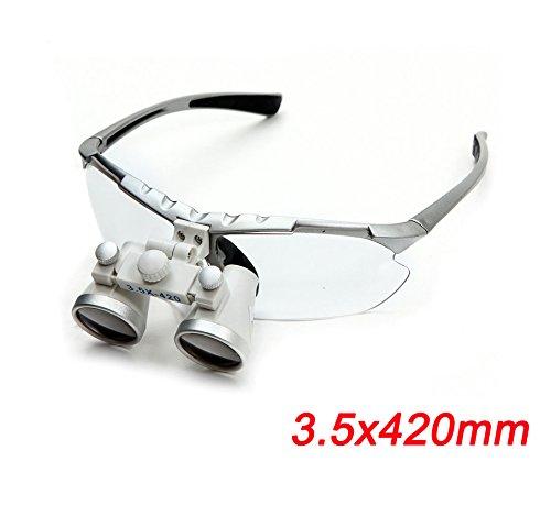 Algopix Similar Product 2 - Zinnor Dentist Dental Surgical Medical