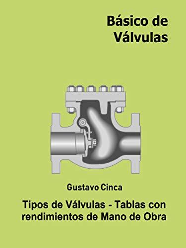 Algopix Similar Product 17 - Bsico de Vlvulas  Tipos de vlvulas