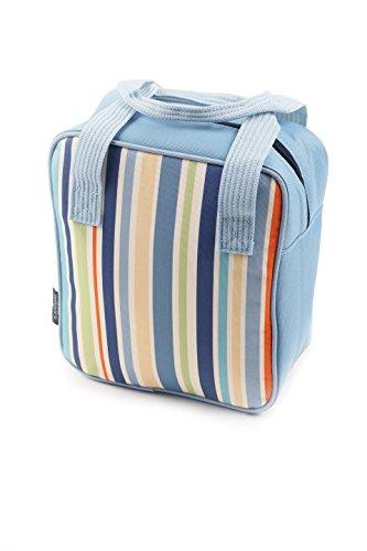 Algopix Similar Product 13 - Greenfield Collection Sky Blue 5 Litre