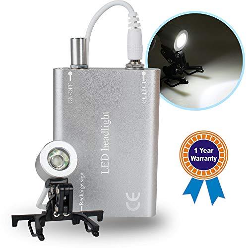 Algopix Similar Product 4 - Denshine Portable Head Light Lamp for
