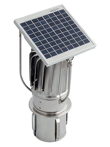 Algopix Similar Product 18 - Stainless Steel Hybrid Chimney Exhaust