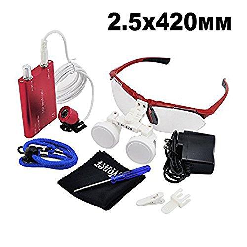 Algopix Similar Product 5 - Zorvo Dentist Dental Surgical Medical