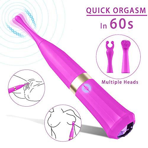 Algopix Similar Product 4 - HighFrequency Clitoris Vibrator with 2