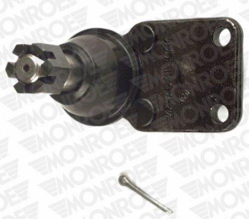 Algopix Similar Product 14 - Monroe L20012 Ball Joint