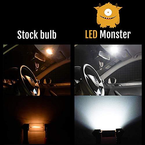 Algopix Similar Product 1 - LED Monster 10pcs T10 Wedge Best Value