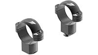 Algopix Similar Product 9 - Leupold STD 1-in Super High, Gloss
