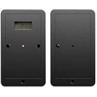 Algopix Similar Product 13 - People Counter with Display