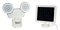 Algopix Similar Product 12 - Novolink NLDSW2 160 Outdoor 500 lm