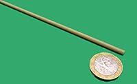 Algopix Similar Product 14 - G11 Phenolic Round Rod 18 125