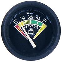 Algopix Similar Product 18 - Faria 12823 Euro Battery Condition