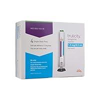 Algopix Similar Product 16 - Trulicity Brand for Dulaglutide