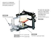 Algopix Similar Product 11 - Versatile Dental Articulator