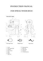 Algopix Similar Product 6 - Commercial Dough Mixer 30Qt 3 Speed