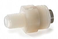 Algopix Similar Product 3 - Parker F4MC4 Kynar Male Connector 1