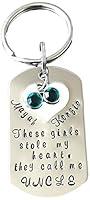 Algopix Similar Product 5 - These girls Personalised Uncle present