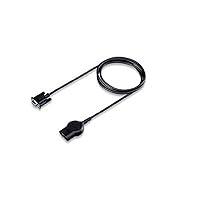 Algopix Similar Product 10 - Fluke NORMA 32A CABLES Cable For 32A