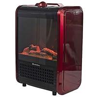 Algopix Similar Product 10 - Comfort Zone CZFP1 6001200Watt Mini