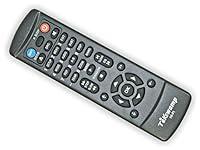 Algopix Similar Product 19 - Replacement Remote Control for Sherwood