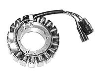 Algopix Similar Product 15 - STATOR
