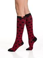 Algopix Similar Product 20 - VIMVIGR Womens 1520 mmHg Compression