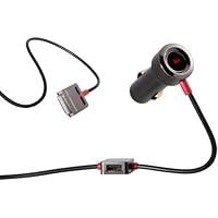 Algopix Similar Product 3 - iCarCharger with Dual Chargers