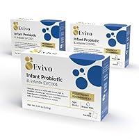 Algopix Similar Product 1 - Evivo Award Winning Probiotic for