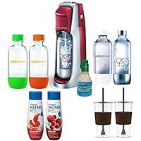 Algopix Similar Product 7 - SodaStream Fountain Jet Soda Maker