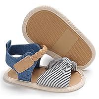 Algopix Similar Product 10 - Baby Girl Sandals Summer Crib Shoes