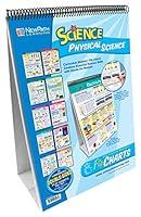 Algopix Similar Product 18 - NewPath Learning  346009 10 Piece