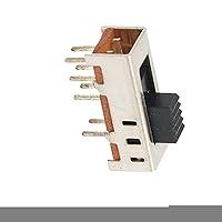 Algopix Similar Product 4 - Aexit 10pcs 3mm Networking Products