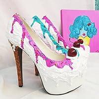 Algopix Similar Product 19 - Adorable Ice Cream Sundae Inspired