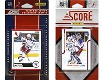 Algopix Similar Product 20 - NHL New York Rangers Licensed Score 2