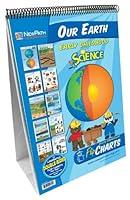 Algopix Similar Product 20 - NewPath Learning Our Earth Curriculum