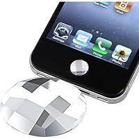 Algopix Similar Product 11 - eforCity Home Button Sticker for