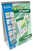 Algopix Similar Product 3 - NewPath Learning 10 Piece Mastering