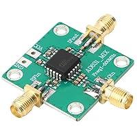 Algopix Similar Product 2 - AD831 01500MHz Active Mixer Module