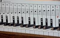 Algopix Similar Product 9 - Piano Note Chart Use Behind the Keys