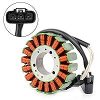 Algopix Similar Product 19 - LSAILON Magneto Stator Ignition Stator