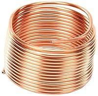 Algopix Similar Product 14 - True 851142 Cap Tube 106 X 054 X