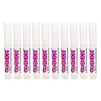Algopix Similar Product 8 - 10 pcs KDS Nail Tip Glue  Adhesive
