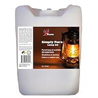 Algopix Similar Product 9 - Firefly Bulk Kosher Lamp Oil 5 Gallons