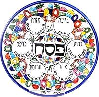 Algopix Similar Product 16 - Round Armenian Ceramic Seder Plate Old