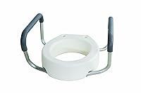 Algopix Similar Product 15 - Essential Medical Supply Raised