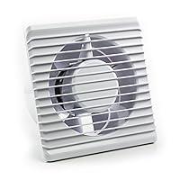 Algopix Similar Product 1 - 230VACLow Energy Silent Kitchen