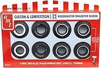 Algopix Similar Product 3 - Round2 PP001  125 Amt Slot Race