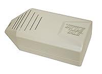 Algopix Similar Product 12 - Tattle Tale Sonic Pet Training